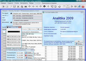 Analitika 2009 - Бесплатная система для управления торговой организацией - Изображение #1, Объявление #390740